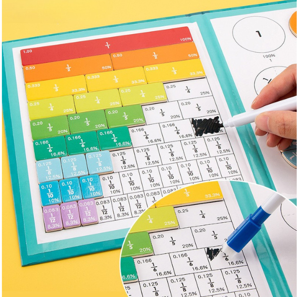 Montessori magnetinis trupmenų mokymosi rinkinys